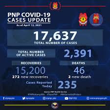 A video taken by the victim's family of zinampan holding valdez by her hair before shooting. Update As Of April 12 2021 Philippine National Police Facebook