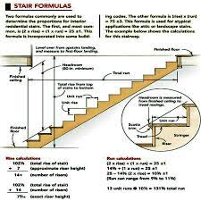 Pin On Stairs