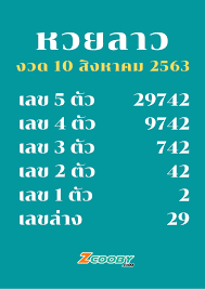 คอหวย และ นักเสี่ยงโชค สมารถ ตรวจผลหวยลาว ได้ทุกวัน จันทร์ และ พฤหัสบดี เวลา 20.30น. à¸•à¸£à¸§à¸ˆà¸«à¸§à¸¢à¸¥à¸²à¸§ 10 à¸ª à¸‡à¸«à¸²à¸„à¸¡ 2563 à¸œà¸¥à¸«à¸§à¸¢à¸¥à¸²à¸§ 10 à¸ª à¸„ 63 à¸«à¸§à¸¢à¸¥à¸²à¸§à¸§ à¸™à¸™ à¸­à¸­à¸à¸­à¸°à¹„à¸£ 10 8 63 Zcooby Com