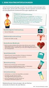 Home schwangerschaft & geburt schwangerschaft risikoschwangerschaft es gibt bestimmte kriterien, die zu einer einstufung einer risikoschwangerschaft führen. Vorsorge In Der Schwangerschaft Routineuntersuchungen Und Extraleistungen Im Uberblick Was Fur Ein Leben