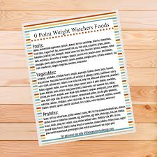 Unlike other diet programs, weight watchers doesn't harp on. Weight Watchers Zero Point Foods List Free Printable Life Is Sweeter By Design