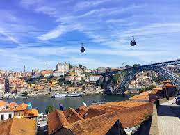 Porto or oporto (portuguese pronunciation: 19 Top Things To Do In Porto Portugal Travel Boo Europe Travel Blog