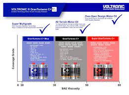 Pin On Voltronic Review