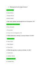 Find the Patient with the Highest Balance in this Database