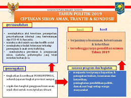 Kementerian dalam negeri kepatuhan dalam menindaklanjuti hasil evaluasi. Kementerian Dalam Negeri Republik Indonesia Arahan Menteri Dalam