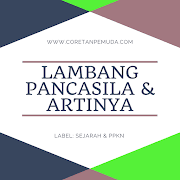 Asal Usul Nenek Moyang Bangsa Indonesia Secara Lengkap