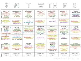 How To Go Paleo With The 21 Day Fix Mealplan And Shopping List Paleo Meal Plan Paleo On The Go How To Eat Paleo
