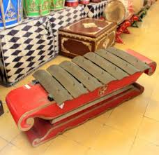 Karakteristik Keunikan Alat Musik Tradisional Gamelan Sejarah Indonesia Web Sejarah Sejarah Dunia