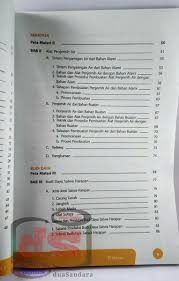 Untuk itu, perlu kiranya diulas kembali pengetahuan semester. Jual Buku Prakarya Kelas 8 Smp Kurikulum 2013 Semester 2 Edisi Revisi 2017 Di Lapak Toko Buku Duasaudara Bekasi Bukalapak