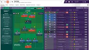 Ein duo wird in der kommenden saison wieder für eintracht. Eintracht Fm19 How To Win Everything With Them Fmbrotherhood