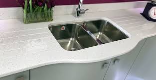 Check spelling or type a new query. What Is An Undermount Sink Diy Kitchens Advice