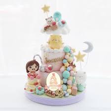 1 051 Likes 8 Comments Cforcupcakes By Clara Cforcupcakes On Instagram Happy Birthday Joanne In 2020 Happy Birthday Joanne Birthday Cake Kids Hello Kitty Cake