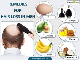 What it does contain, on the other hand, is saw palmetto. Baldness Or Hair Loss In Men Is Caused By Fungal Infections Psychological Disorders To Treat This Cond Thick Hair Remedies Hair Loss Remedies Hair Nutrition
