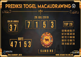 Prediksi Togel Macau Drawing Asiabet4d Sabtu 20 Juli 2019 Draw Sydney Leipzig