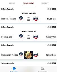 Pin Pa Bet Advisor Vip Tips Predictions