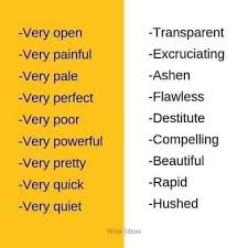 Vocabulario Ingles Em 2020 Palavras Em Ingles Palavras Do Vocabulario Escrever Palavras