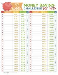 Rigorous Money Saving Chart Pdf One Year Saving Plan 52 Week