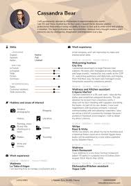 Waiter & waitress job description. Waiter Cover Letter Example Kickresume