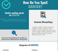 Goofiness synonyms, goofiness pronunciation, goofiness translation, english dictionary definition of goofiness. Correct Spelling For Goofier Infographic Spellchecker Net