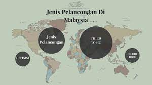 Ia boleh diintegrasikan ke dalam identiti sosio budaya tempatan kea rah kewujudan ekosistem yang bersepadu. Jenis Pelancongan Di Malaysia By Aisyah Nurilyana