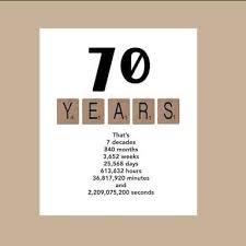 It is never too late to party, have fun and just enjoy life. Image Result For 70th Birthday Cards Men 80th Birthday Cards 90th Birthday Cards 70th Birthday Card