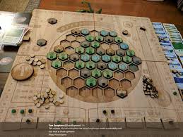 Pimping Of Terraforming Mars Oyun Tasarim Hersey