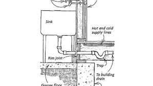 freezeproofing a garage sink fine