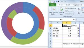 how to make an editable doughnut chart in powerpoint