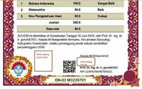 Aplikasi skhu 2018 untuk sd, smp dan sma, smk merupakan aplikasi terbaru yang dapat digunakan untuk pembuatan aplikasi ini memiliki fitur; Cetak Shus M Mi Tahun 2018 Gurukatro