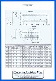 onyx industries fzc steel fabrication profile division