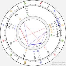  Birth Chart Of Joy Garrett Astrology Horoscope