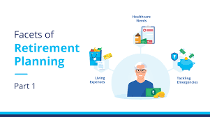 How To Plan For Your Retirement Paytm Money Medium