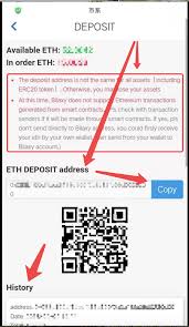 Bilaxy registered in and have $1 231 096 460,9913 volume in last 24 hours. How To Deposit Bilaxy