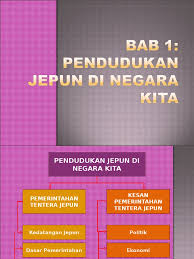 Peta menunjukkan pendaratan tentera jepun di tanah melayu pada 8 disember 1941. Bab1 Pendudukan Jepun Di Tanah Melayu