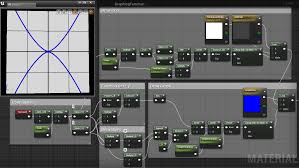 3d Modeling Texturing December 2014 Graphing Functions Graphing Function