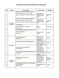 Check spelling or type a new query. Buku Rujukan Dan Teks Senarai Buku Teks Tingkatan 5