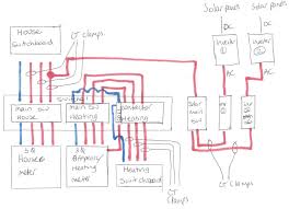 While sld shows only one line for all electric wires 3ld used 3 or more lines to. Three Phase Solar Setup Help Getting Started Openenergymonitor Community