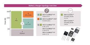 Posted by lance june 26, 2019. Battery Chargers For Levs Ebv Elektronik
