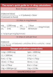 Med Math For Nurses Iv Dug Dosage Calculations Cheat Sheet Studykorner Nursing Student Tips Nursing School Notes Medical School Studying