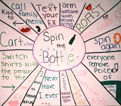 Spin The Bottle Sleepover Games Party Games Group Sleepover Party Games