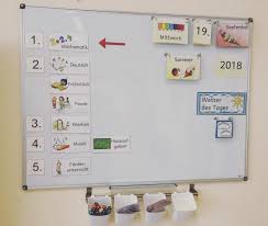 Franziska Auf Instagram Quot Werbung Wegen Profillink Unser Kalender Wetter Fahrplan Bo In 2020 Ideenreiseblog Stundenplan Klassenzimmer Gestalten