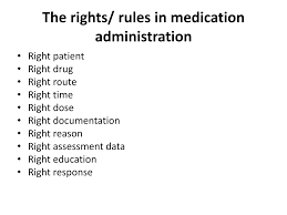 Image result for Medication Route