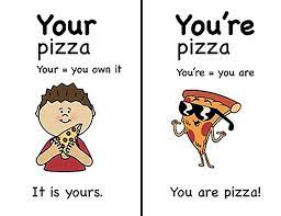 You are is normally contracted to you're in speech, because english doesn't like two vowels without a consonant to separate them, and one of them gets deleted. Ieu Sa Your Or You Re A Quick Visual Difference From Facebook