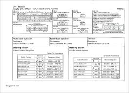2014 Mazda 3 Wiring Diagram My Wiring Diagrams