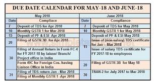 Monthly Corporate Due Dates Calendar 2018 Simple Tax India