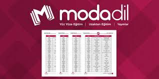 3 ayda 5000?e yakın kelime öğrendim zaten sınavdahiçbir şekilde kelime sıkıntısı çekmedim. Yds Oncesi Calisilmasi Gereken Son Sinavlarin Kelime Rontgenleri Modadil Yds Yokdil Yks Dil Toefl Ielts Ingilizce Kursu Ankara