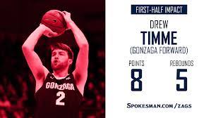Recap And Highlights No 1 Gonzaga Moves To 4 0 In Wcc With Win At Lmu The Spokesman Review