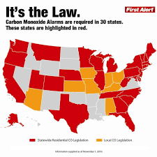 White household sensitive carbon monoxide co & smoke combination detector alarm. First Alert Sco403 Carbon Monoxide And Smoke Detector Combo Pack First Alert Store