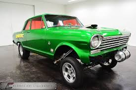 Image result for Surf Green 1962 Nova