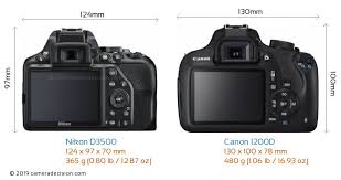Opera mini 2019 apk download / opera mini handler. Nikon D3500 Vs Canon 1200d Detailed Comparison